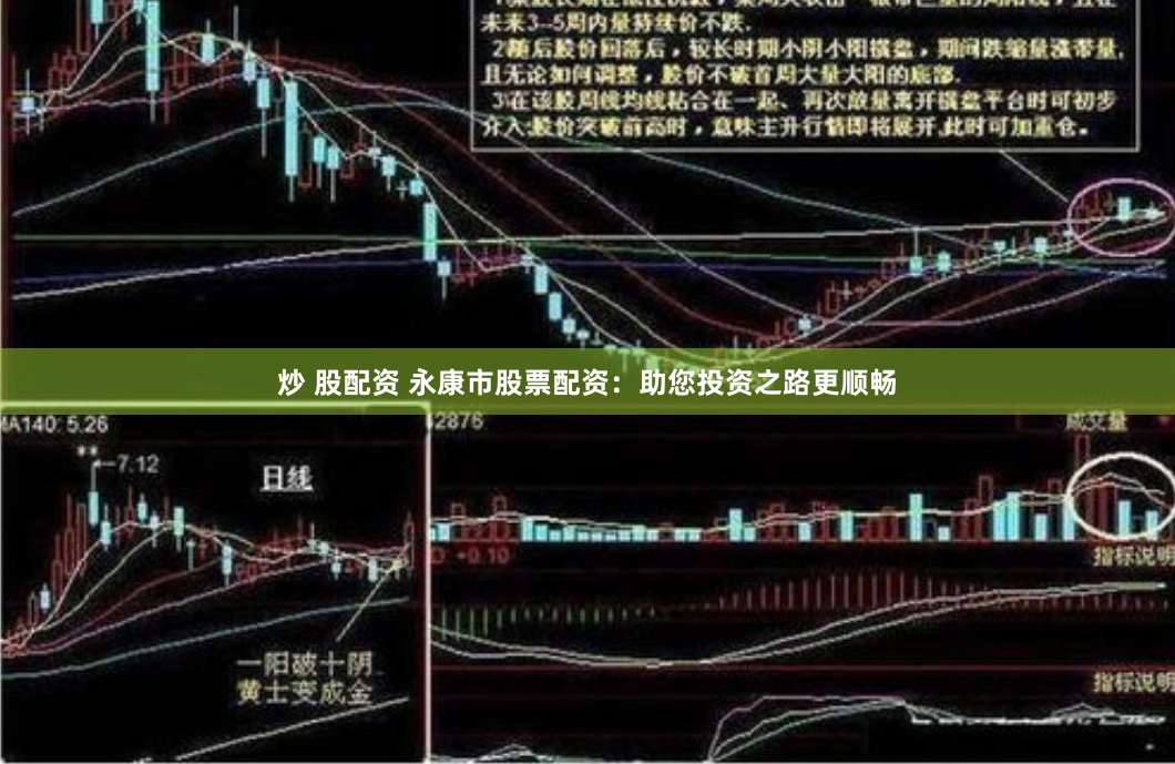 炒 股配资 永康市股票配资：助您投资之路更顺畅