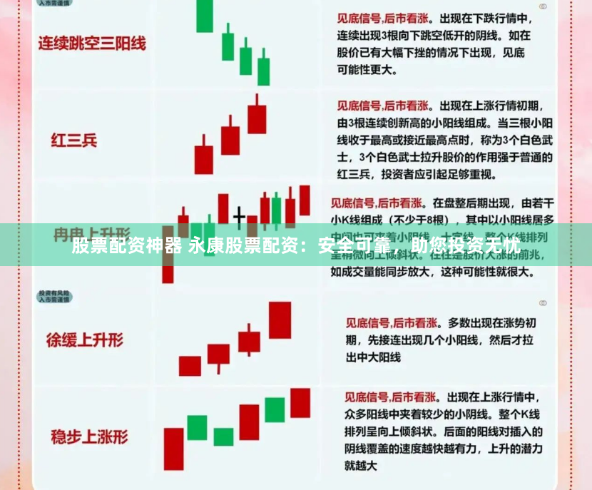 股票配资神器 永康股票配资：安全可靠，助您投资无忧