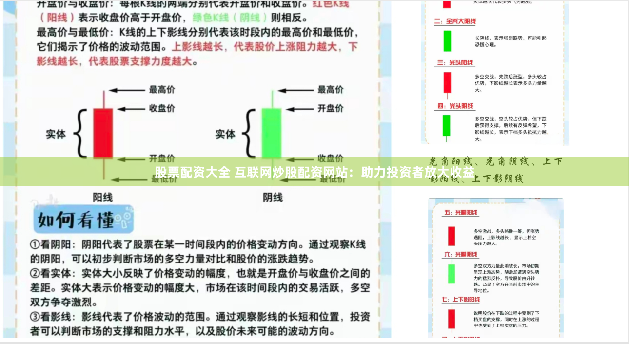 股票配资大全 互联网炒股配资网站：助力投资者放大收益