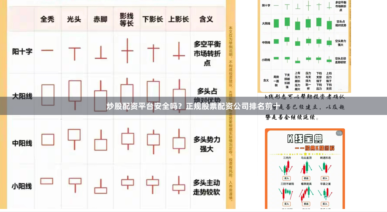 炒股配资平台安全吗？正规股票配资公司排名前十